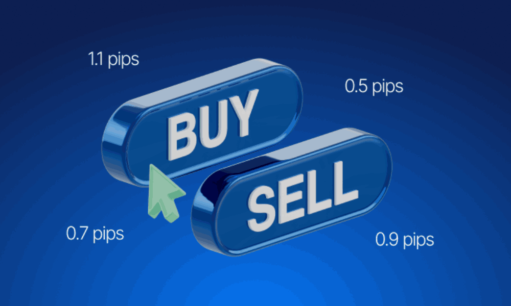 Spread trong forex là gì? Cách tính spread trong giao dịch forex 3 Cách tính spread trong forex (1)