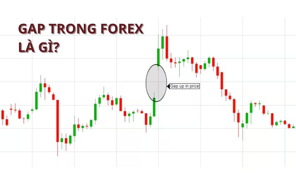 GAP trong Forex là gì? Cách nhận biết và giao dịch với GAP trong Forex 1 Gap trong forex