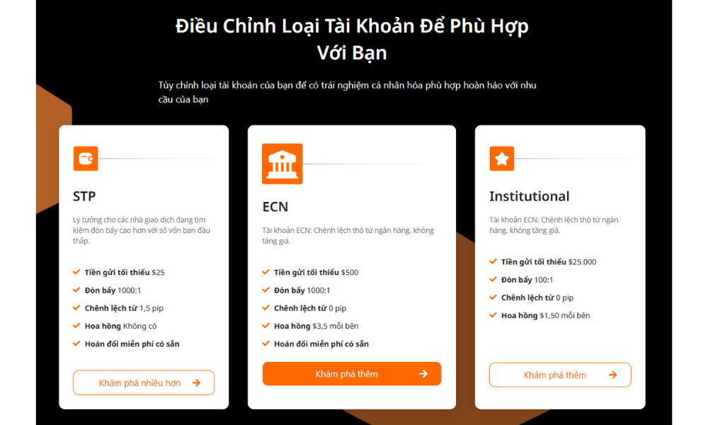 Sàn Juno Markets có lừa đảo không? Đánh giá sàn Juno Markets năm 2025 3 Các loại tài khoản sàn Juno Markets