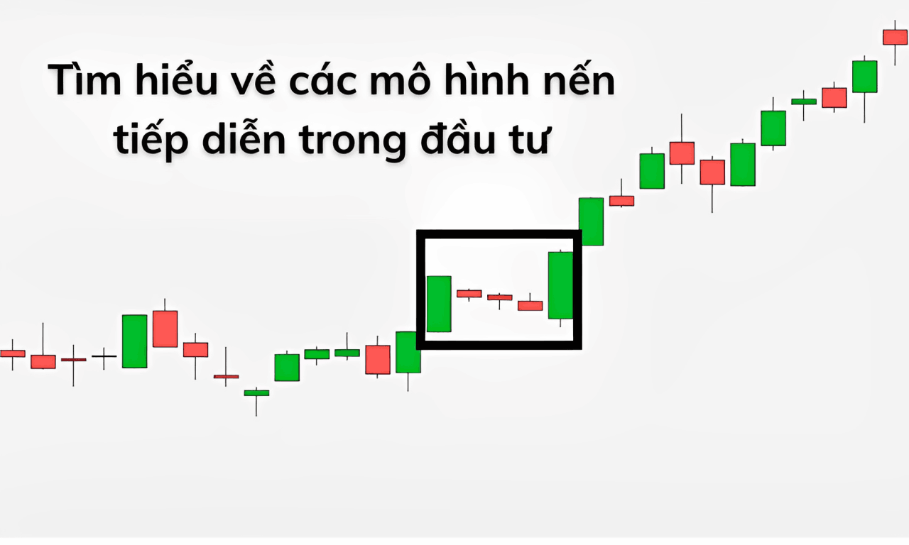 Tìm hiểu về các mô hình nến tiếp diễn trong đầu tư cho người mới 2 các mô hình nến tiếp diễn
