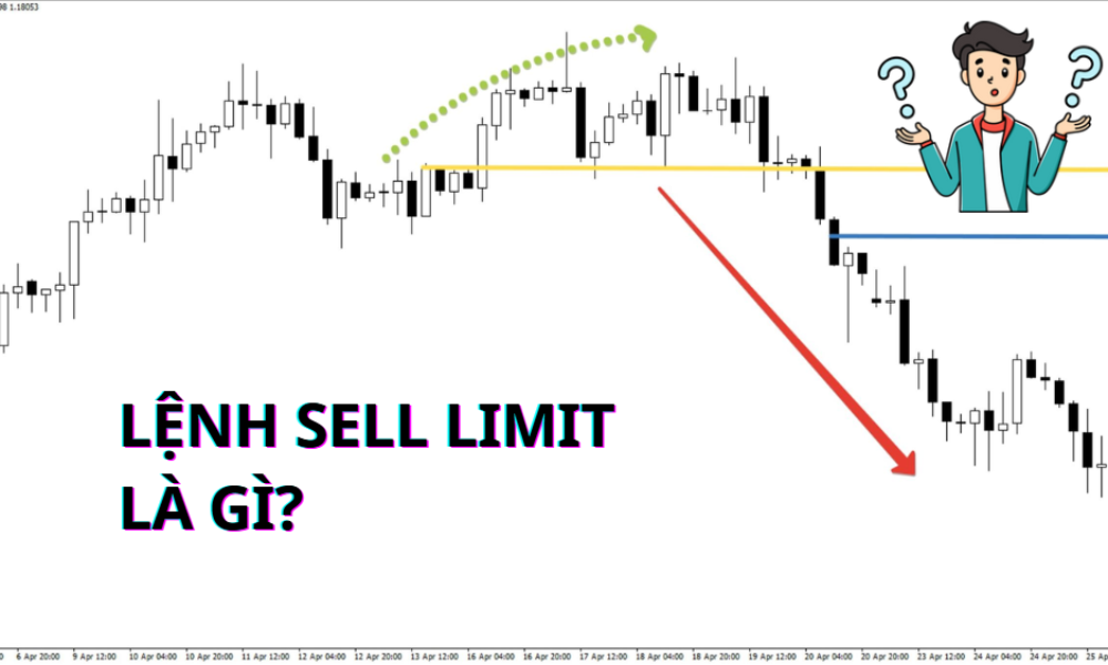 Lệnh Sell Limit là gì? Cách thức hoạt động của lệnh Sell Limit 5 lệnh sell limit là gì