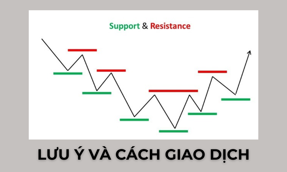 Những lưu ý quan trọng về hỗ trợ và kháng cự trong giao dịch 8 lưu ý về hỗ trợ và kháng cự