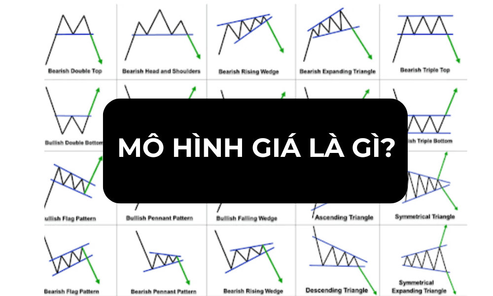 Mô hình giá là gì? Ưu và nhược điểm khi sử dụng mô hình giá 9 mô hình giá là gì (1)