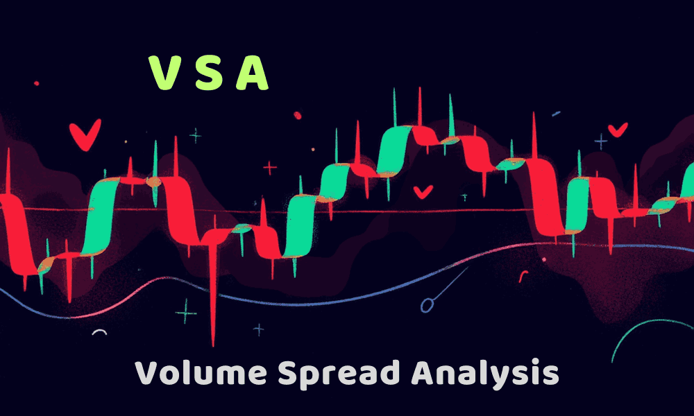 Phương pháp VSA là gì? Cách giao dịch hiệu quả với VSA trong Forex 1 phương pháp vsa