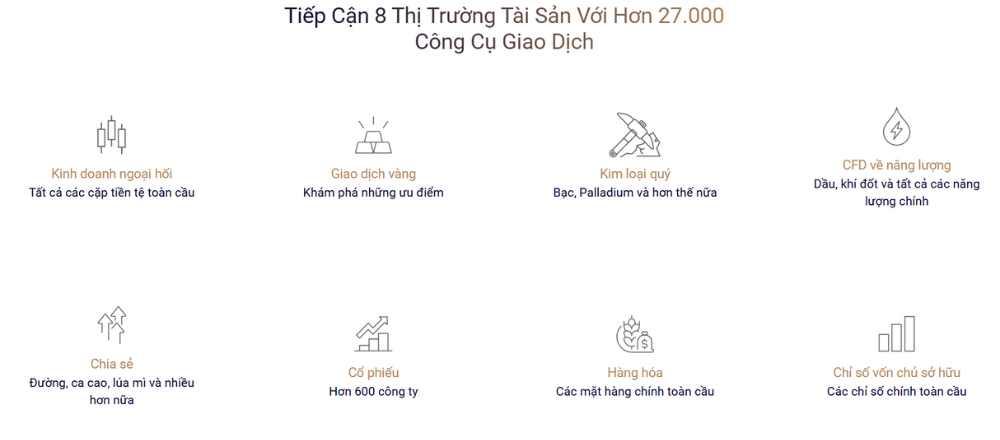 Sàn GTCFX có lừa đảo không? Đánh giá ưu và nhược điểm sàn GTCFX 3 sản phẩm giao dịch sàn gtcfx