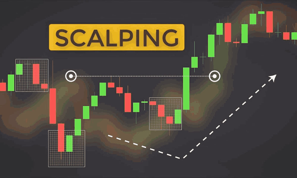 Scalping Trading là gì? Scalping Trading phù hợp với nhà đầu tư nào? 1 scalping trading