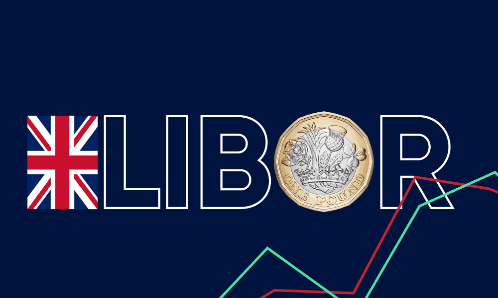 Tổng quan về LIBOR