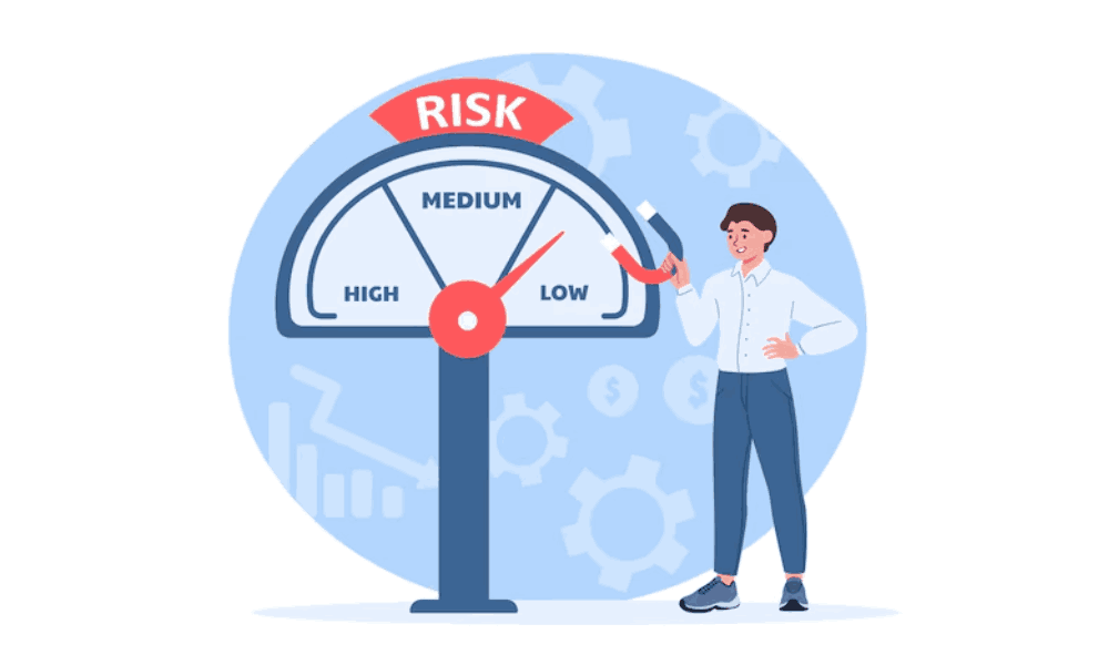 Risk Appetite là gì? Khác biệt giữa Risk Appetite và Risk Tolerance 2 Tổng quan về Risk Appetite