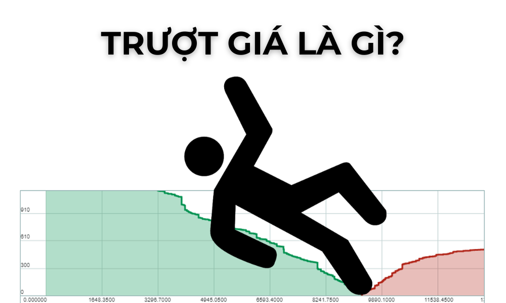 Trượt giá trong Forex là gì? Cách giảm thiểu trượt giá trong giao dịch 2 trượt giá là gì