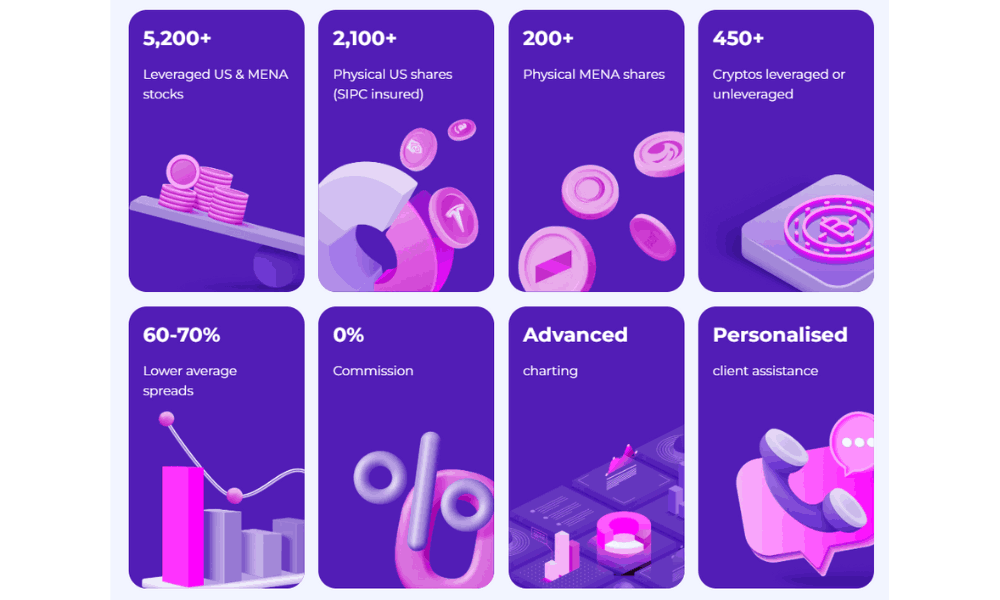 Sàn Amana Capital có uy tín không? Đánh giá chi tiết sàn năm 2025 5 Đánh giá ưu và nhược điểm sàn Amana Capital