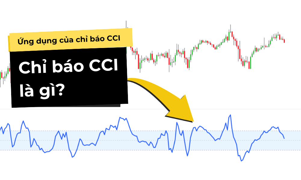 Chỉ báo CCI là gì? Ứng dụng của chỉ báo CCI trong giao dịch forex 3 chỉ báo cci