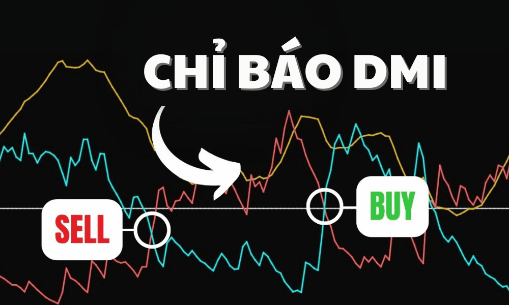 Chỉ báo DMI là gì? Cách sử dụng chỉ báo DMI trong giao dịch forex 10 chỉ báo dmi