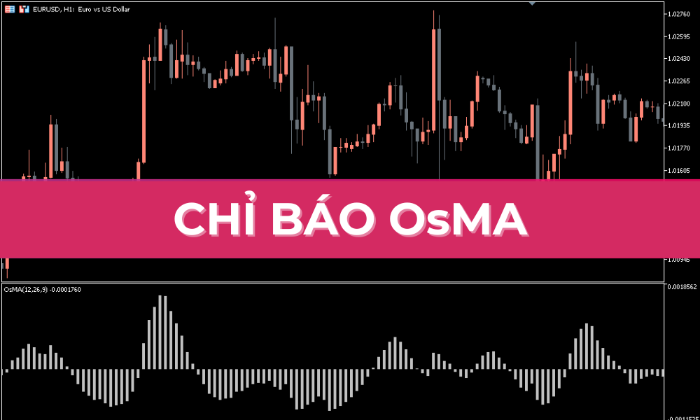 Chỉ báo OsMA là gì? Đặc điểm và cách thức hoạt động của chỉ báo OsMA 2 chỉ báo osma