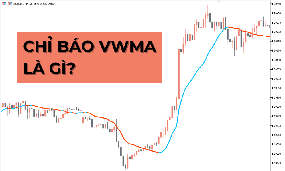 Chỉ báo VWMA là gì? Tìm hiểu ưu và nhược điểm của chỉ báo VWMA 1 chỉ báo vwma