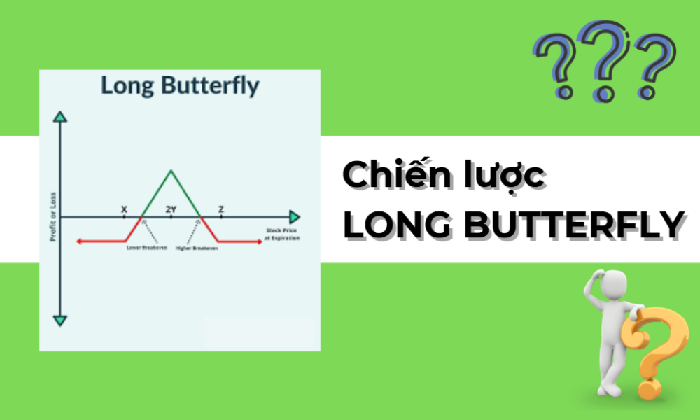 Long Butterfly là gì? Điều kiện thị trường áp dụng chiến lược này 2 chiến lược Long Butterfly là gì