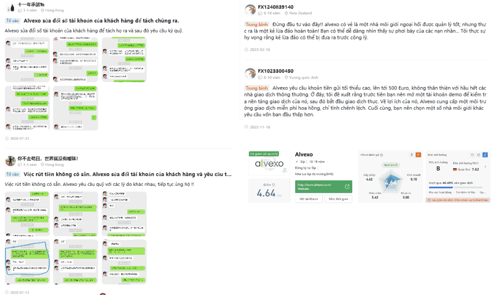 Sàn Alvexo có uy tín không? Đánh giá sàn Alvexo mới nhất 2025 4 Đánh giá sàn Alvexo trên WikiFX
