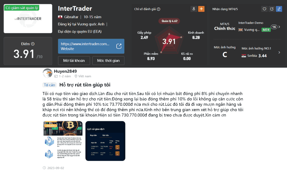 Sàn InterTrader có uy tín không? Đánh giá sàn InterTrader năm 2025 4 Đánh giá sàn InterTrader trên WikiFX