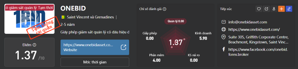 Sàn Onebid có uy tín không? Đánh giá sàn Onebid mới nhất 2025 4 Đánh giá sàn Onebid