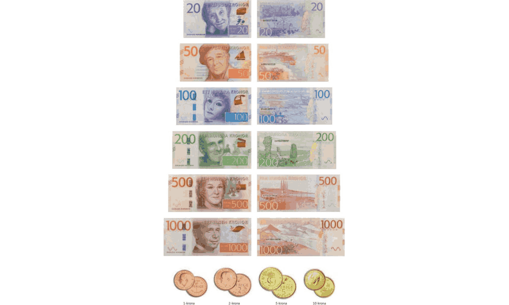 SEK là gì? Những yếu tố ảnh hưởng trực tiếp đến giá trị của đồng SEK 2 Đồng Krona Thụy Điển