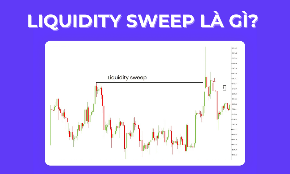 Liquidity Sweep là gì? Tìm hiểu quá trình thực hiện liquidity sweep 1 liquidity sweep