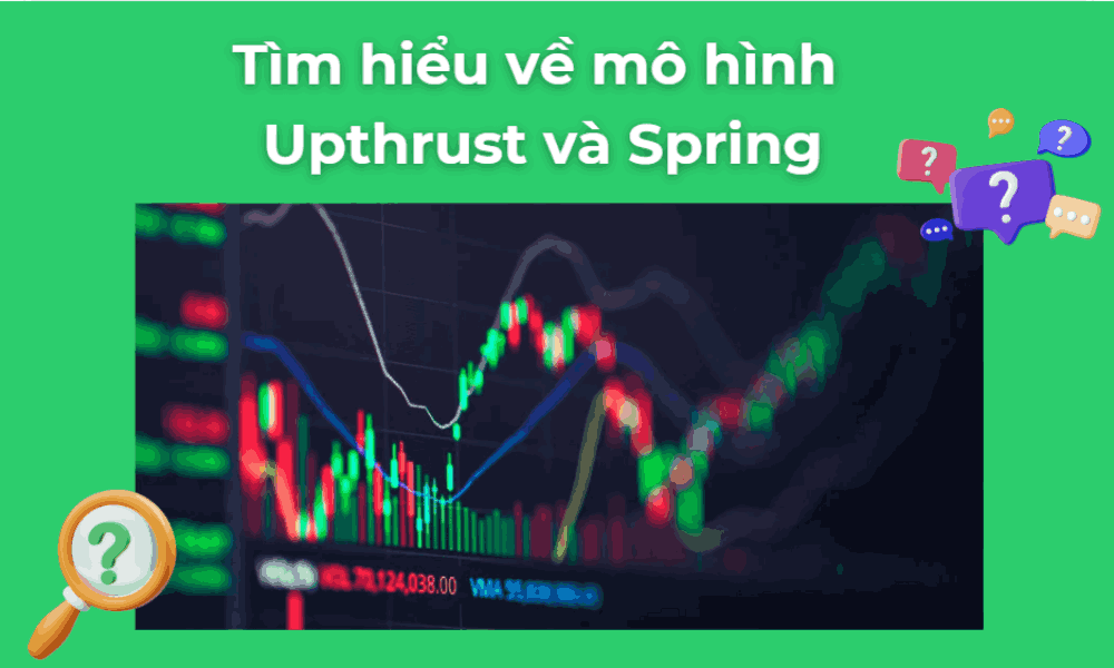 Mô hình Upthrust và Spring là gì? So sánh 2 mô hình giao dịch này 4 mô hình upthrust và spring (1)