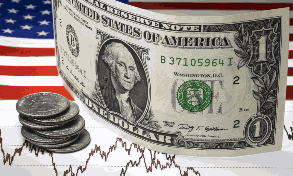 USD Index là gì? Tầm quan trọng của USD Index trong thị trường Forex 1 usd index