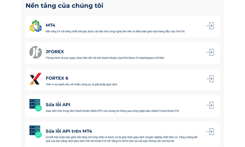 Sàn Tier1FX có uy tín không? Đánh giá sàn Tier1FX năm 2025 3 Các nền tảng giao dịch sàn Tier1FX