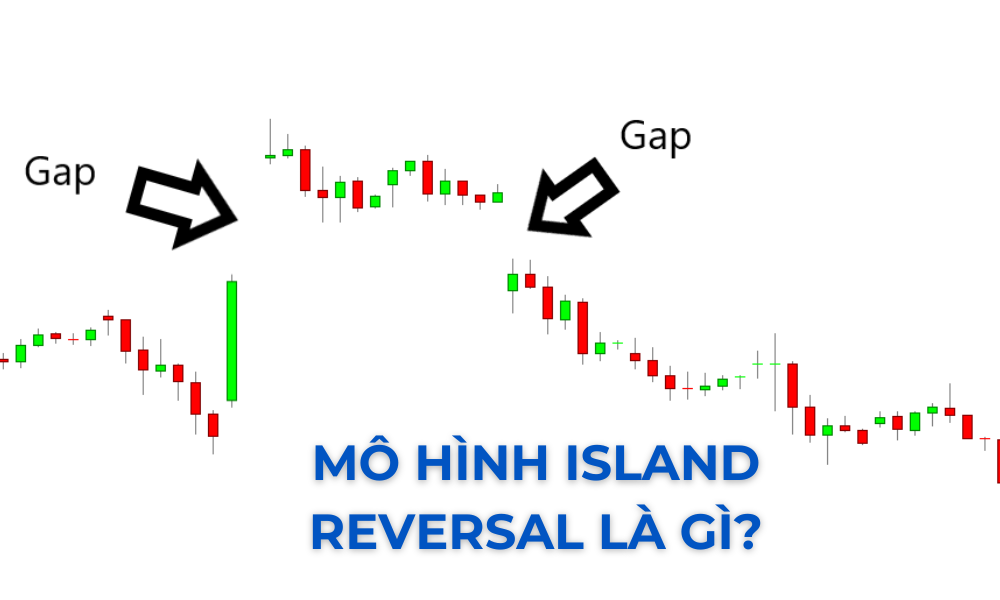 Mô hình Island Reversal là gì? Đặc điểm nhận dạng của mô hình này 3 Mô hình Island Reversal