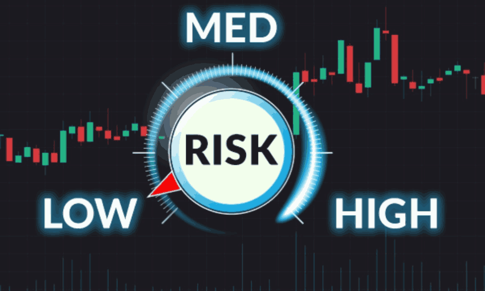 Risk per trade là gì 