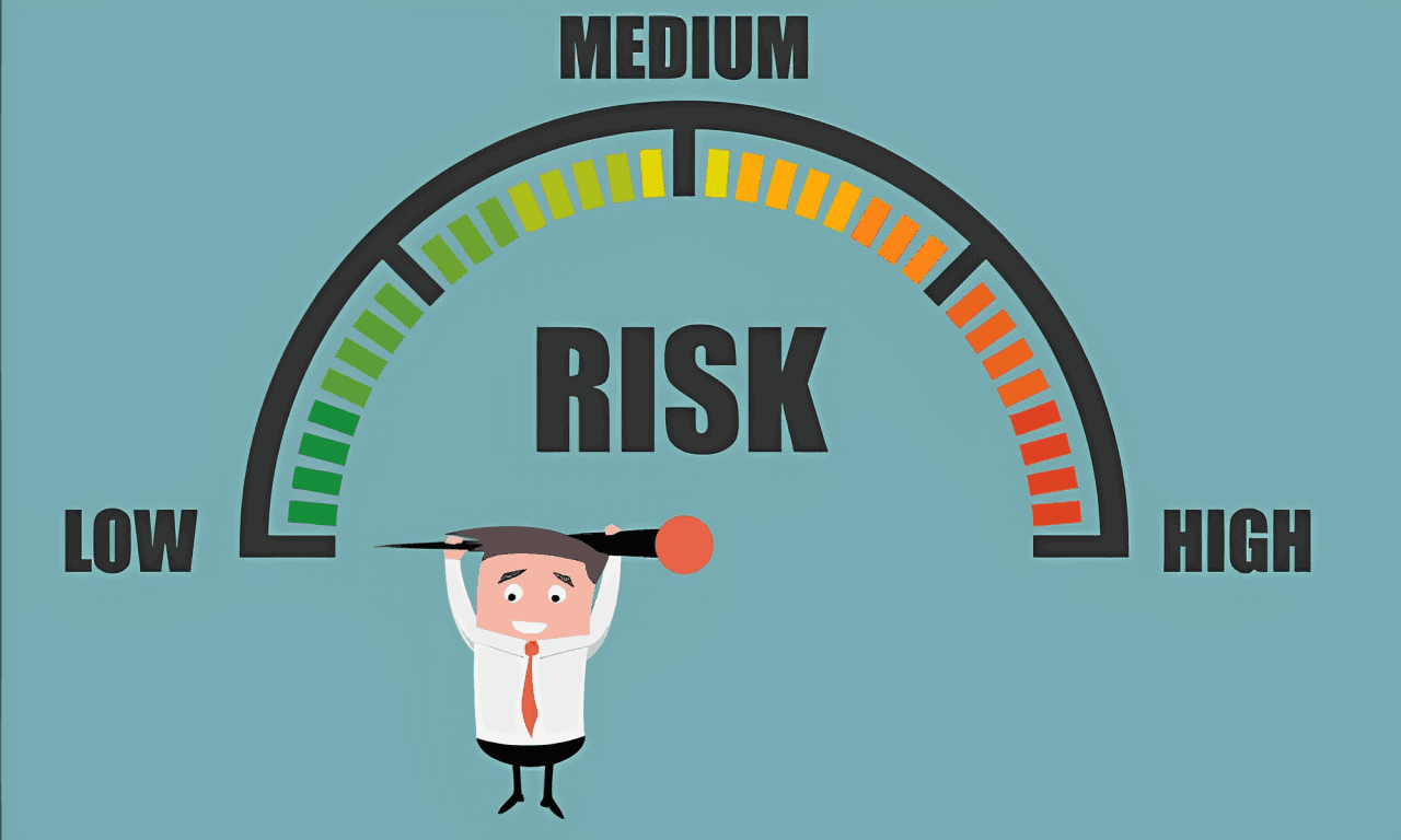 Tại sao risk per trade lại quan trọng?