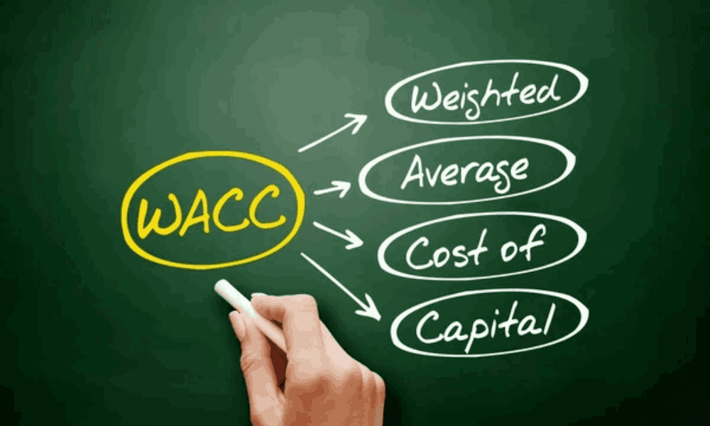 WACC là gì? WACC có ảnh hưởng đến thị trường Forex như thế nào? 2 WACC là gì?