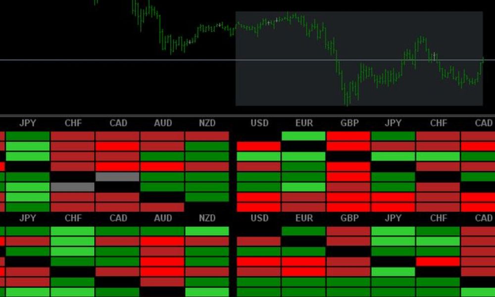 Bản đồ nhiệt Forex là gì? Cách sử dụng bản đồ nhiệt Forex hiệu quả 3 Bản đồ nhiệt Forex là gì