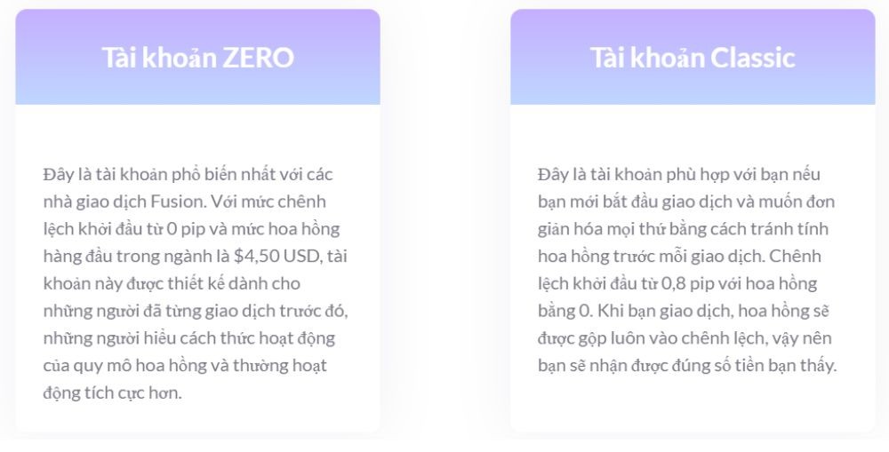 Các loại tài khoản sàn Fusion Markets