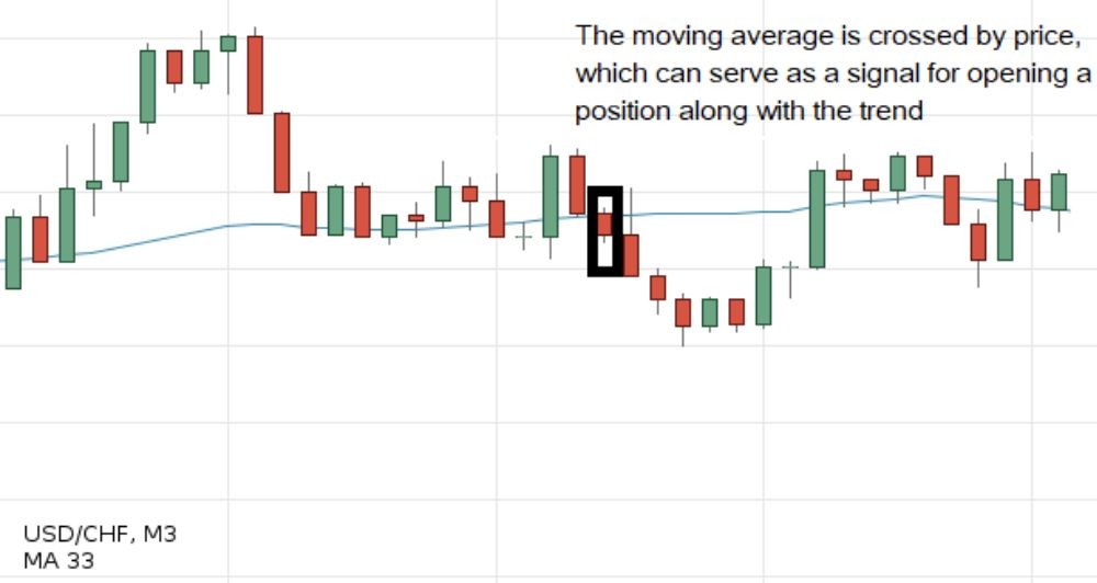 Pipsing là gì? Có nên sử dụng chiến lược Pipsing trong Forex không? 2 Chiến lược Pipsing trong Forex