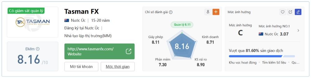 Đánh giá sàn Tasman FX trên WikiFX