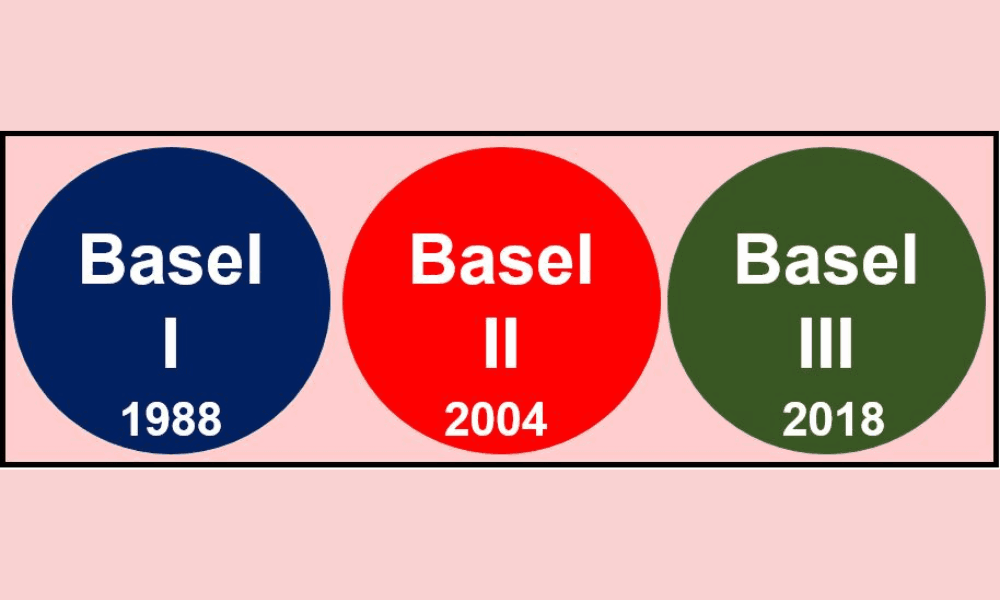 Hiệp định Basel là gì? Ảnh hưởng của hiệp định Basel đến Forex 2 hiệp định Basel là gì