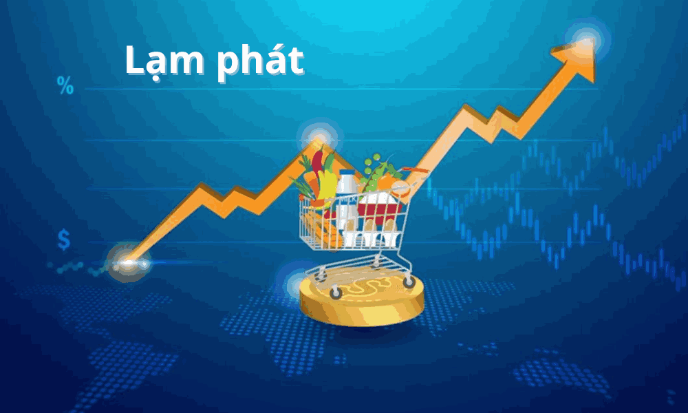 Lạm phát Mỹ là gì? Ảnh hưởng của lạm phát Mỹ đến thị trường forex 2 lạm phát mỹ là gì