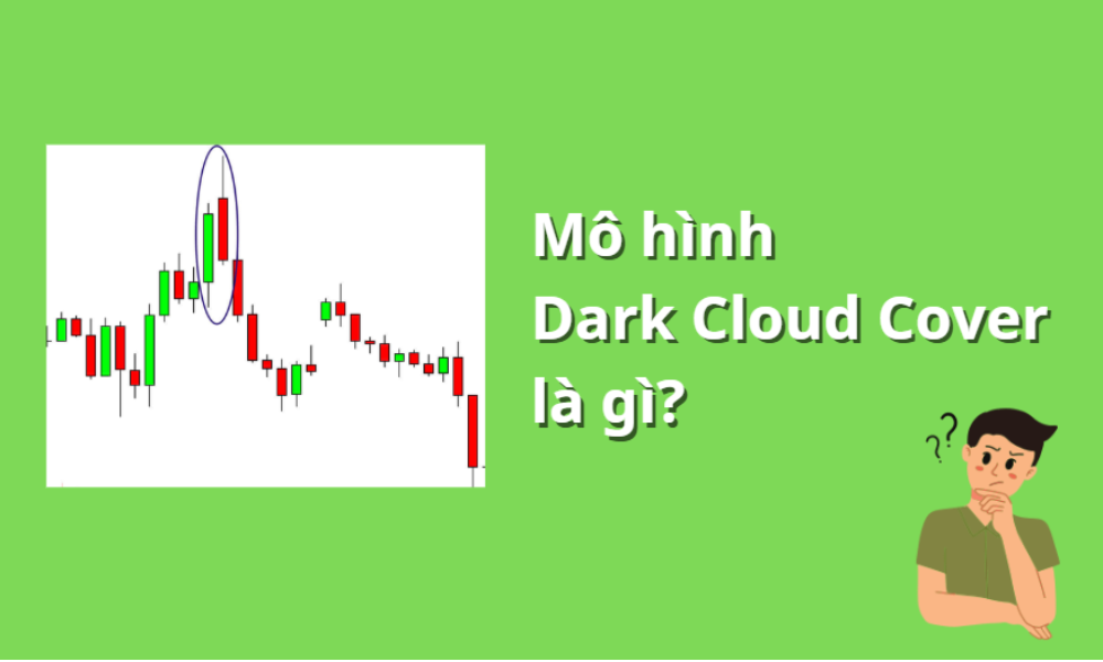 Mô hình Dark Cloud Cover là gì? Cách giao dịch hiệu quả với mô hình này 4 mô hình dark cloud cover