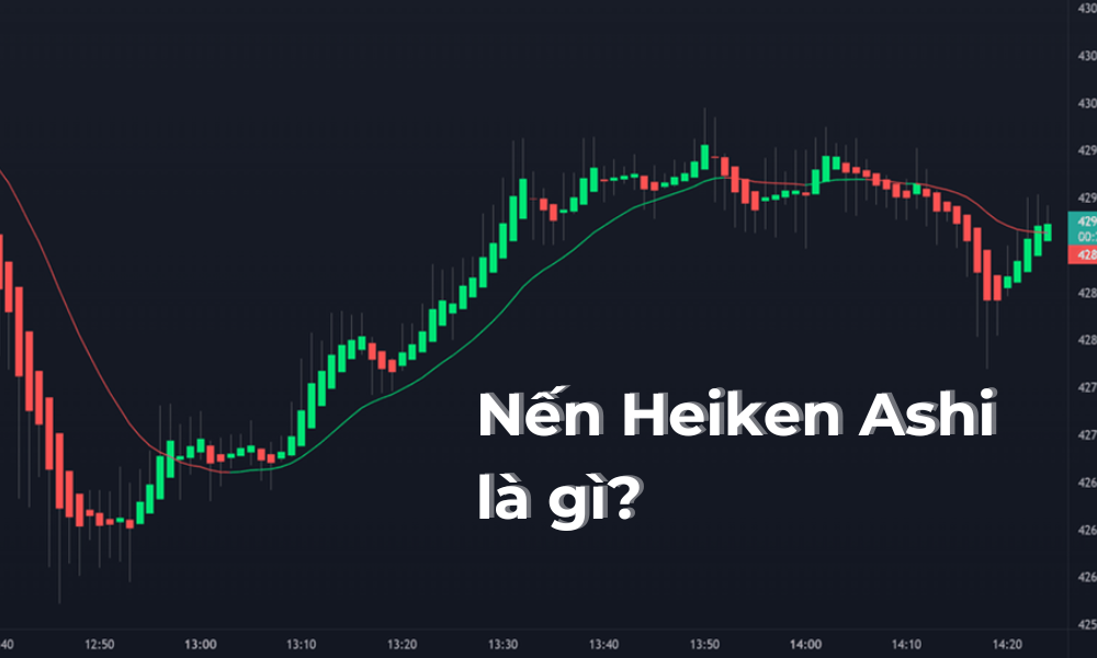 Nến Heiken Ashi là gì? Tìm hiểu loại nến "lạ" trong giao dịch 1 nến Heiken Ashi
