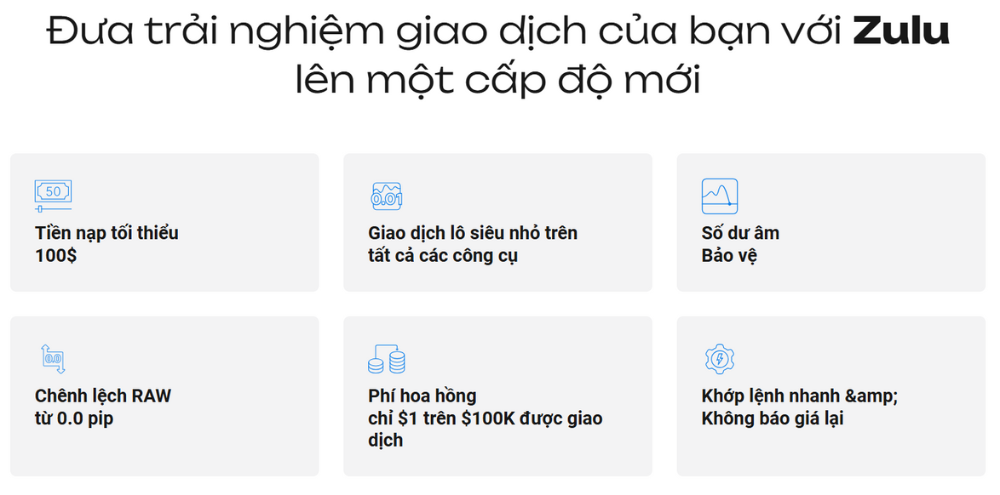 Sàn AAAFx có uy tín không? Đánh giá chi tiết sàn AAAFx năm 2025 5 nền tảng zulu aaafx