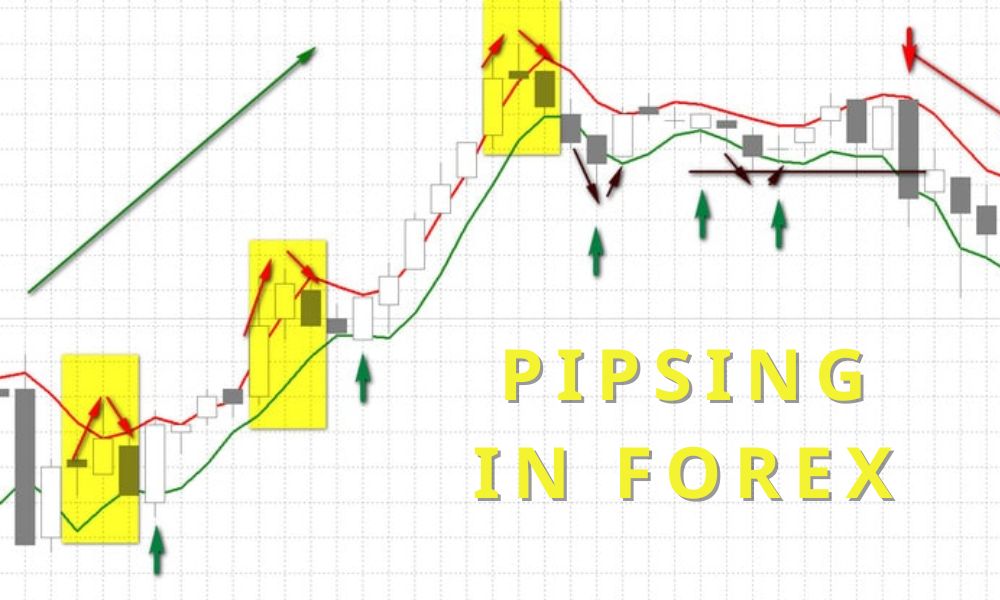 Pipsing là gì? Có nên sử dụng chiến lược Pipsing trong Forex không? 5 pipsing là gì