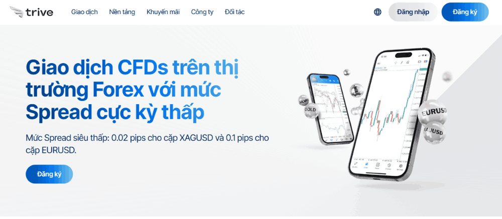 Sàn Trive có lừa đảo không? Đánh giá chi tiết sàn Trive năm 2025 2 sàn trive là gì