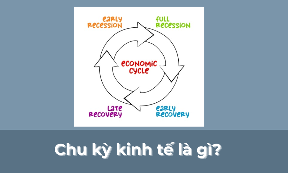 Chu kỳ kinh tế là gì? Tác động của chu kỳ kinh tế đến Forex 1 tìm hiểu chu kỳ kinh tế