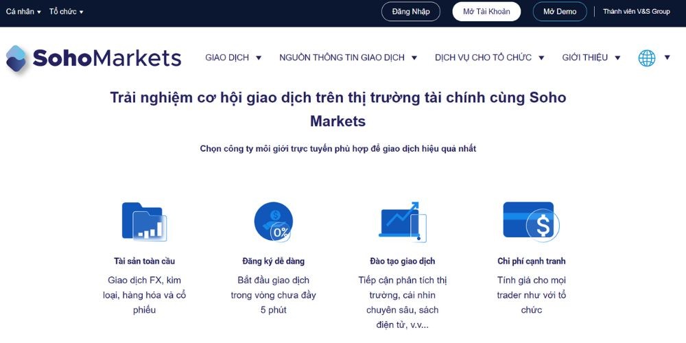Website sàn Soho Markets