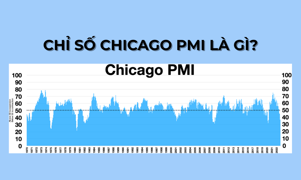 Chỉ số Chicago PMI là gì? Chỉ số này ảnh hưởng như nào đến Forex 1 Chỉ số Chicago PMI