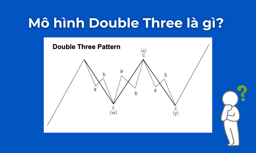 Mô hình Double Three là gì? Lưu ý khi giao dịch với mô hình này 1 Mô hình Double Three