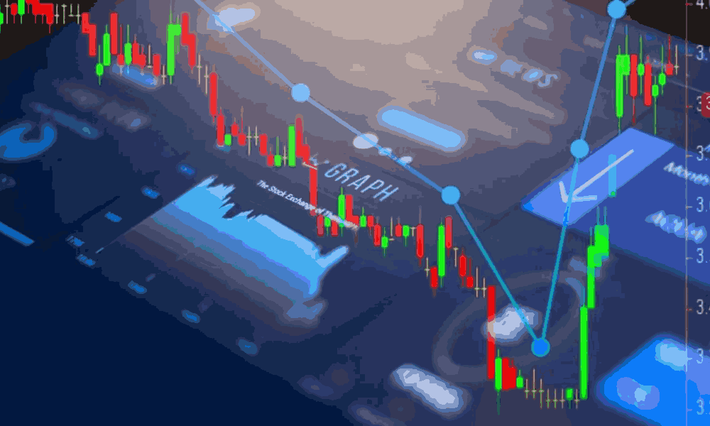 Price Action hợp lưu là gì? Nguyên tắc Hợp Lưu trong Price Action 3 Nguyên tắc Hợp Lưu trong Price Action
