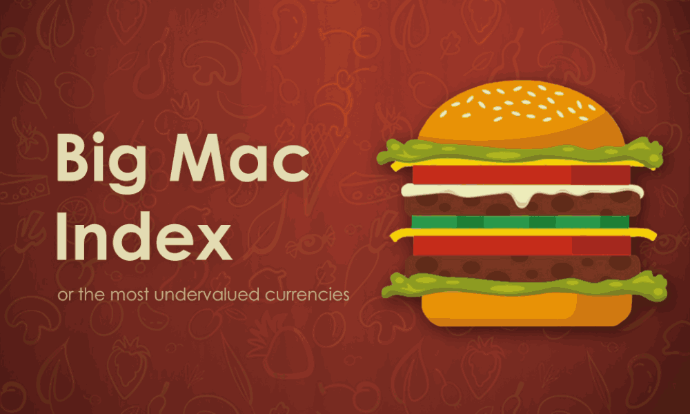 Chỉ số Big Mac là gì? Ý nghĩa và ứng dụng của chỉ số Big Mac 1 chỉ số big mac