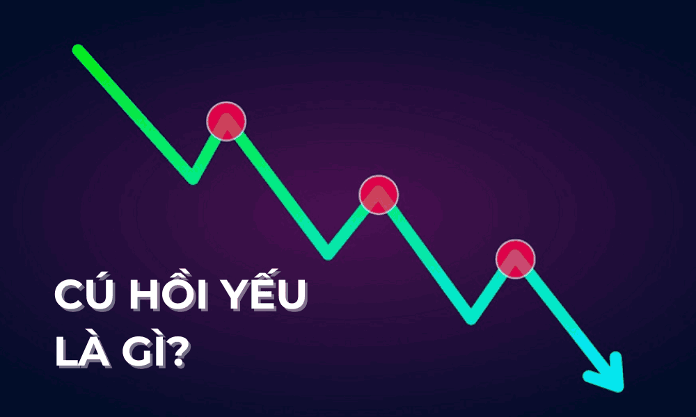 Cú hồi yếu là gì? Chiến lược giao dịch với cú hồi yếu trong Forex 1 cú hồi yếu (
