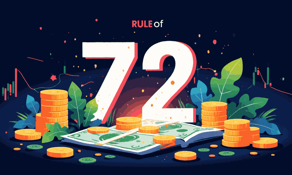 Quy tắc 72 là gì? Tối ưu hóa việc sử dụng quy tắc 72 trong Forex 1 quy tắc 72 là gì